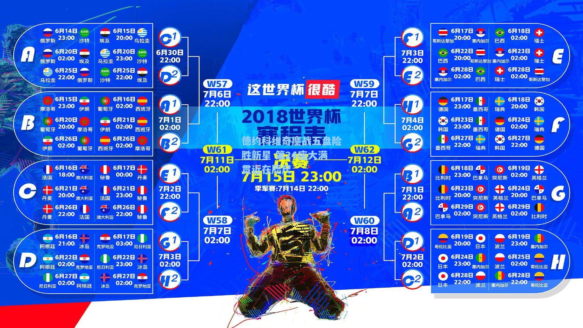 德约科维奇鏖战五盘险胜新星 第24座大满贯近在咫尺